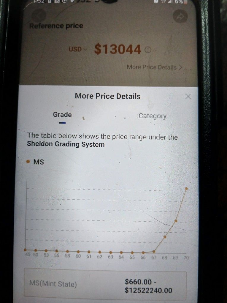 1932 D Quarter Ms State Mint Condition 90%silver