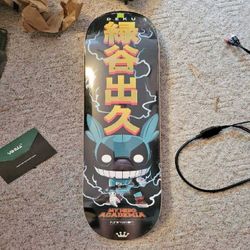 example attention New Longboard – Excitement and Ease for Every Rider