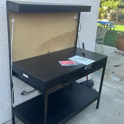 Yukon Workbench