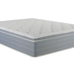 New Mattresses In Abundance! MANY options!