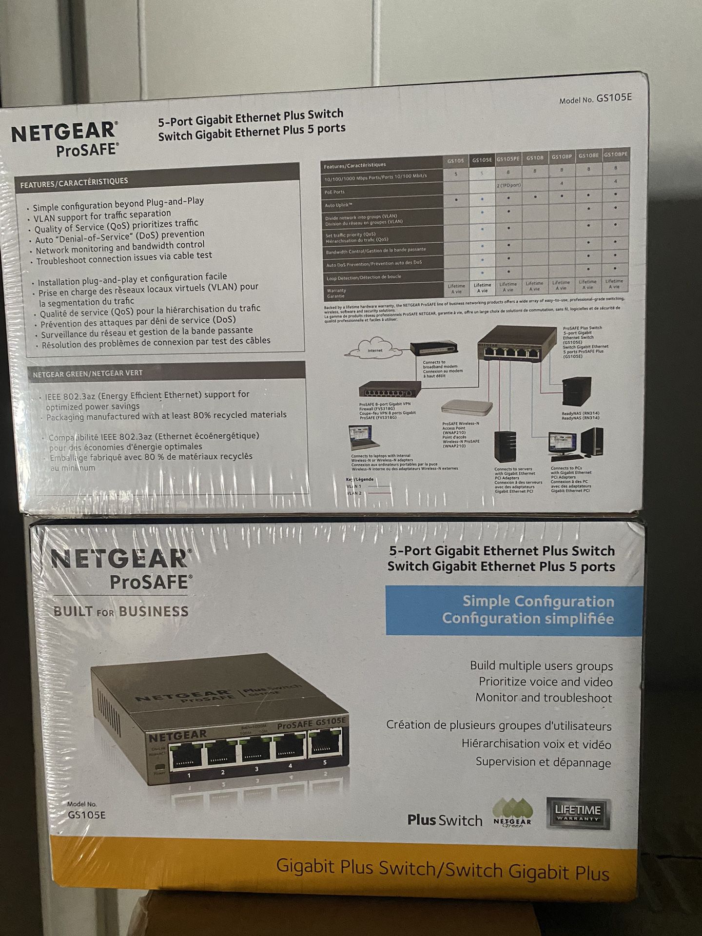 Netgear Prosafe Ethernet Switch