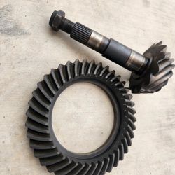 3.08 Gears 