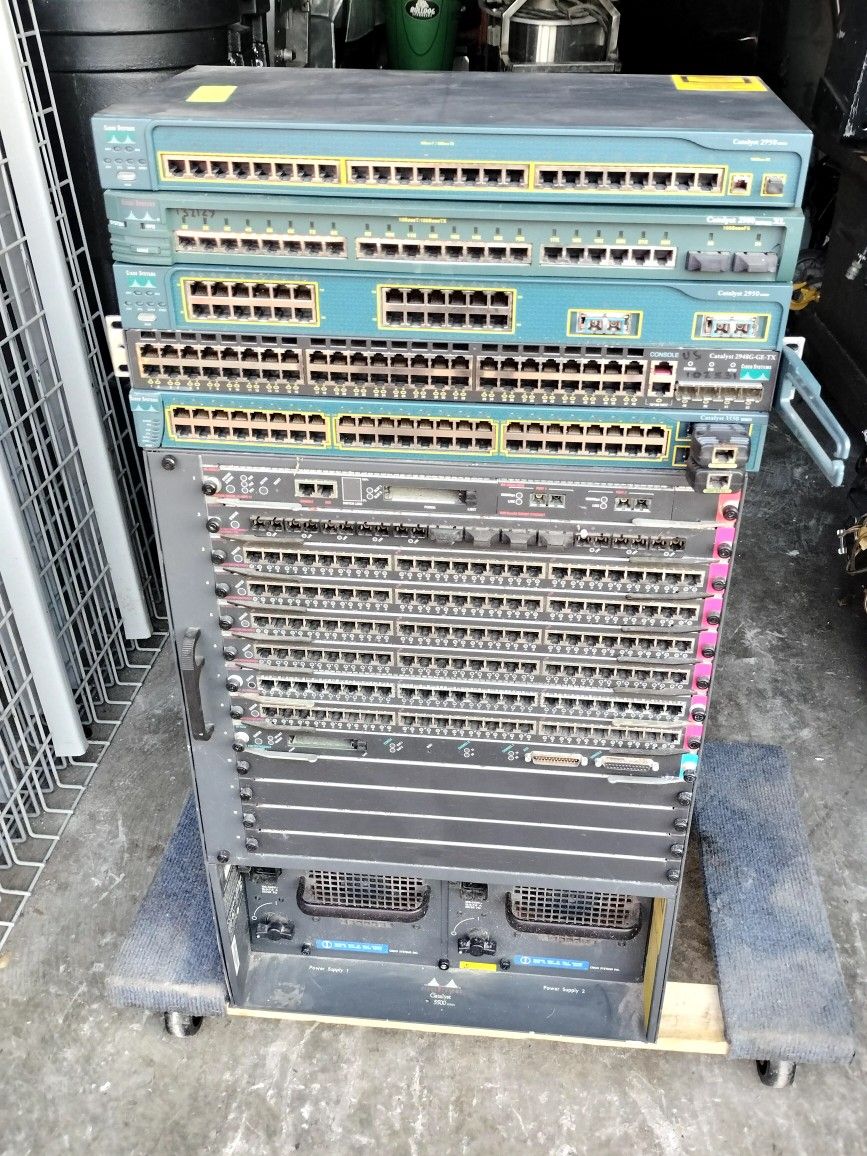 Cisco Server Equipment