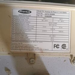 Solar Panels and Inverters