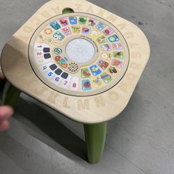 Activity Table