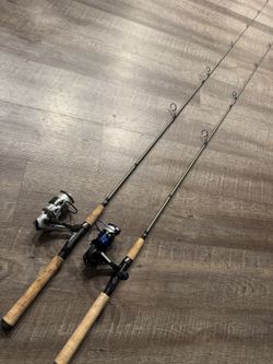 Perfect Beginner Spinning Fishing Combos For Lake. 