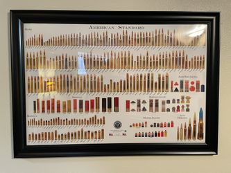 Framed 2’x3’ American ammunition