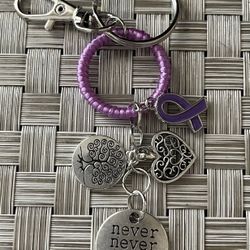Cancer Support Keychains