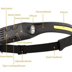 COB HEADLAMP USB RECHARGEABLE LED TORCH WORK 