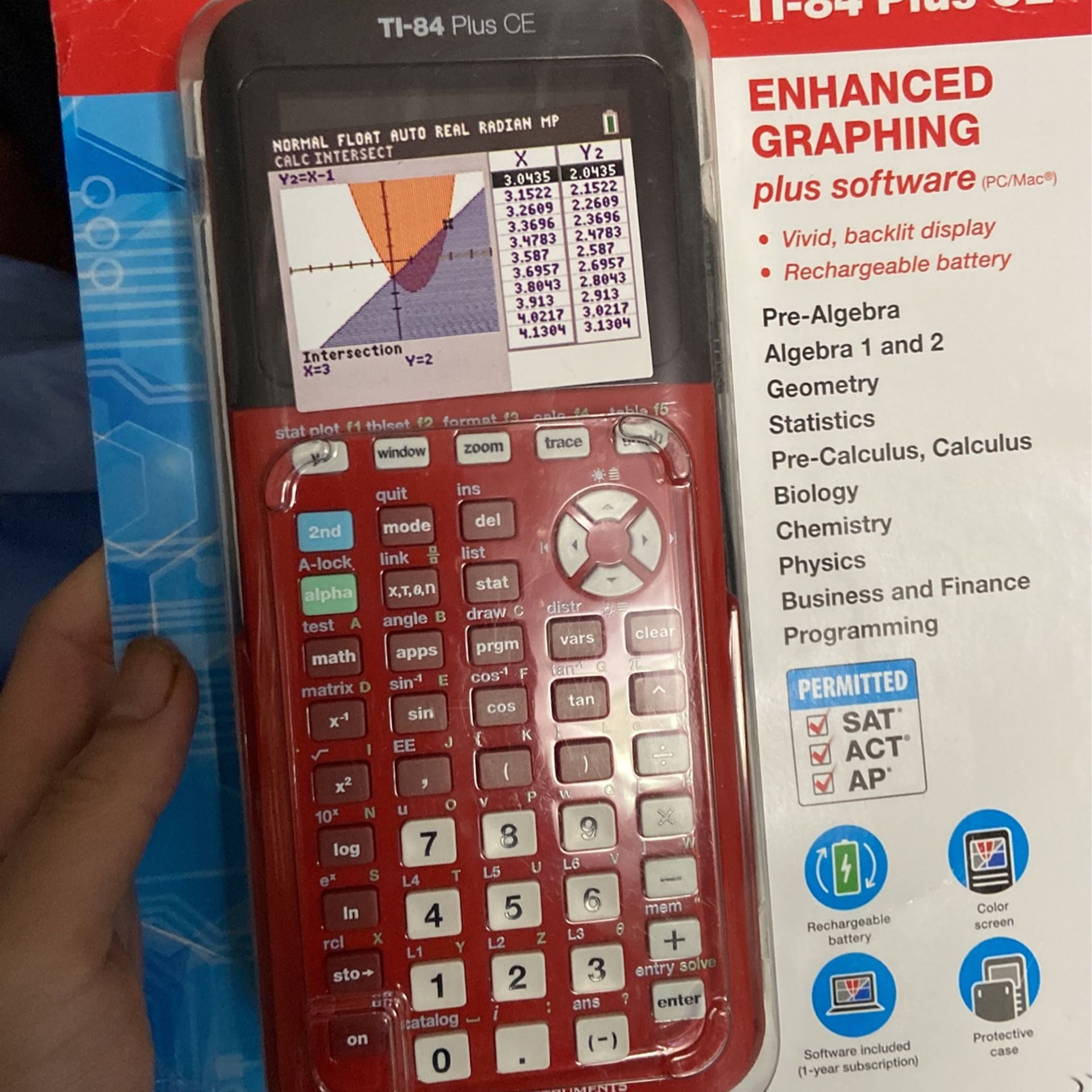 Ti 84 Plus cE Brand New Red Rare Color