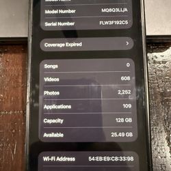 iPhone 14 Pro Max Unlocked