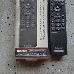 Playstation 3 Controls