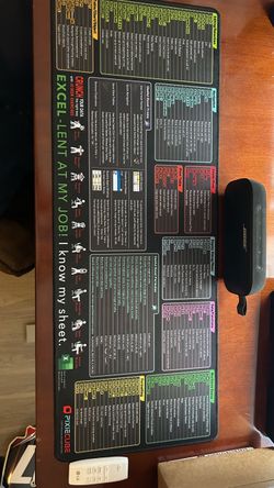 Excel Desk Mat