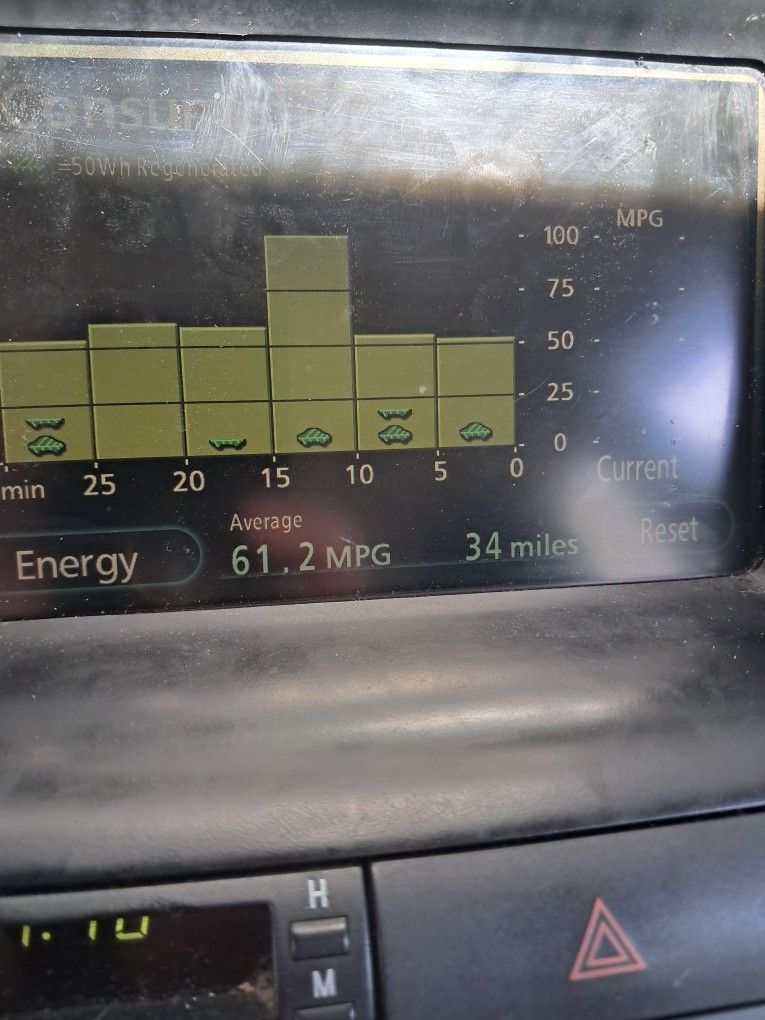 2009 Toyota Prius