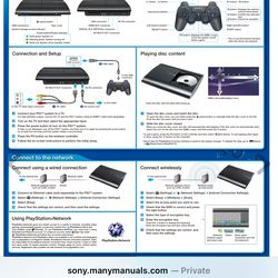 Sony Play Station 3 Console with joystick plus 3 games