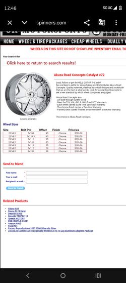 Lucky You!! I'm selling my 20 in Rims and Tire CHEAP!!!