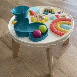 Activity Table
