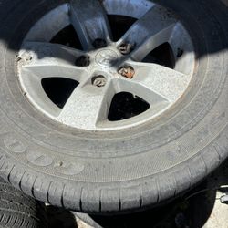 Ram rims Stocks 