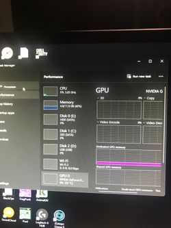 Budget Pc