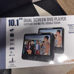 Portable Car TVs