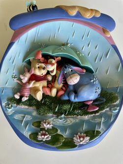 Vintage 3D Plate Pooh Bear