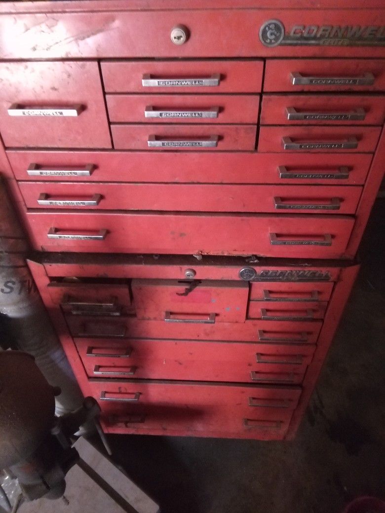 Cornwell Toolbox