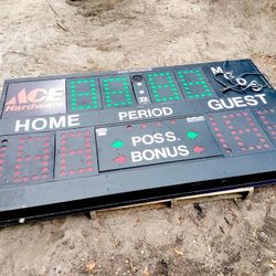 Daktronics Basketball Scoreboard Score Board Card Game