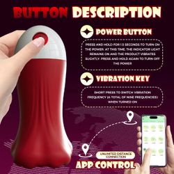 App-Controlled Men’s health  Massager  - Waterproof -