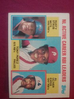 1984 Topps Baseball Card Rusty STAUB