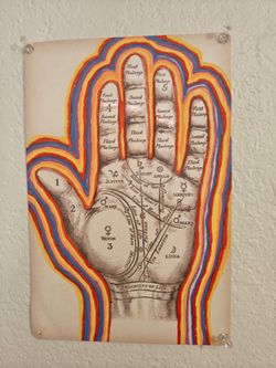 Palmistry Hand Chart Wall Art