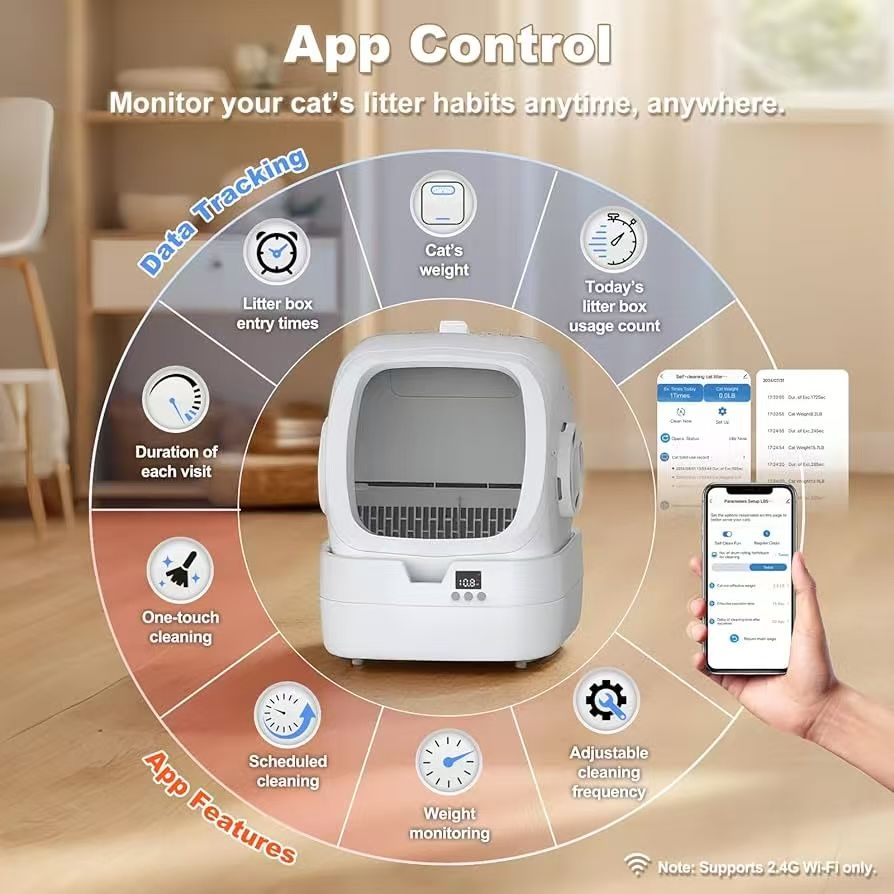 🔥【Brand New】Smart Automatic Cat Litter Box - APP Control + Weight Monitoring + Ultra-Quiet $58