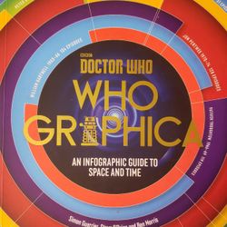 Doctor Who "WHO GRAPHICA"
