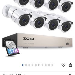 Zosi Brand new never use