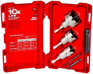 Milwaukee Hole Saw Kit with Case