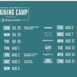 Miami Dolphins Training Camp Opening Day July 28