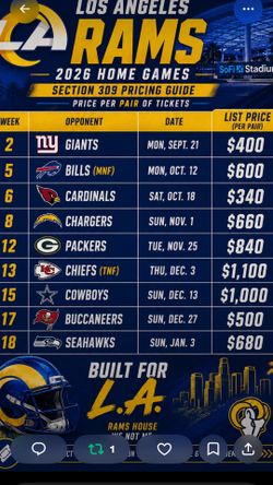 Rams tickets