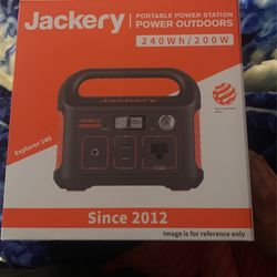 Brand New Not Even Open 
