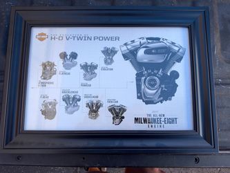 Harley-Davidson V-Twin Engine Evolution Framed Print
