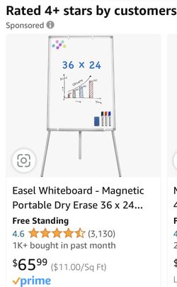 Erasable Board