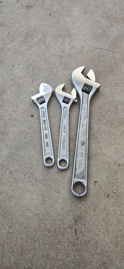 Adjustable Wrenches