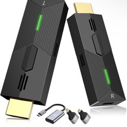 HDMI Transmitter and Receiver