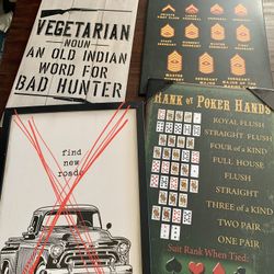 New Wall Decor Great Gifts 🎁