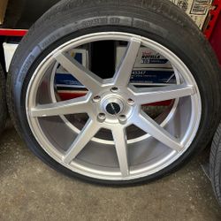 Rims  18