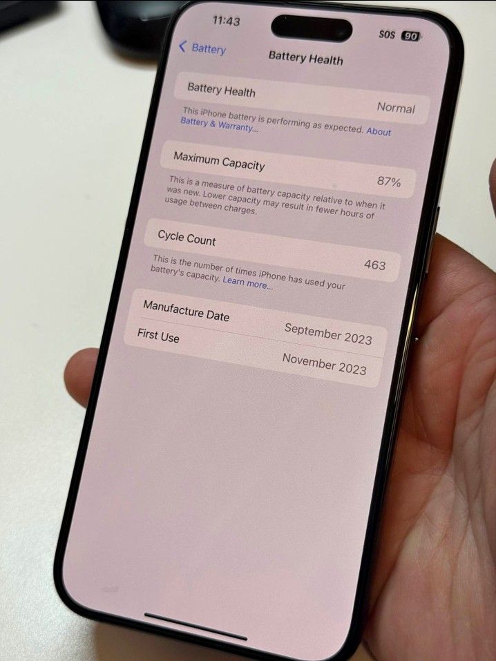 Iphone 15 Pro Max