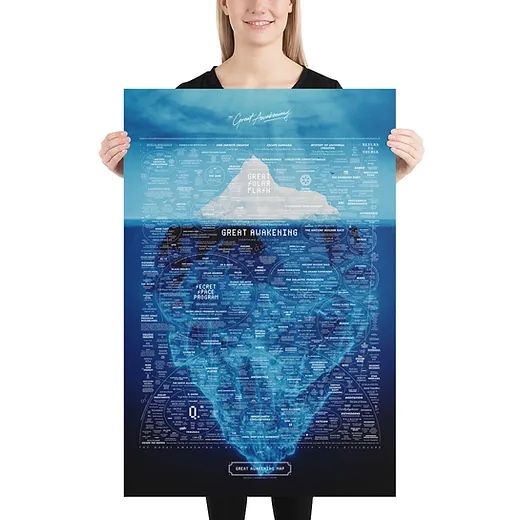 Great Awakening Map Iceberg Edition,All Products : American Fashion Style Bags On Sale