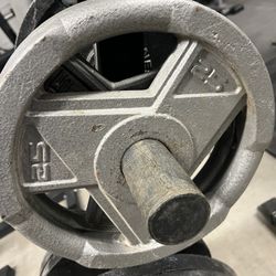 Olympic Plates 