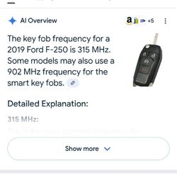 Car Keys 