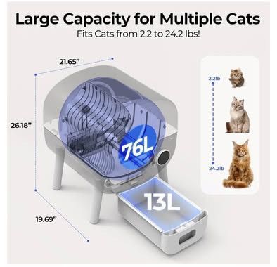 Self Cleaning Litter Box