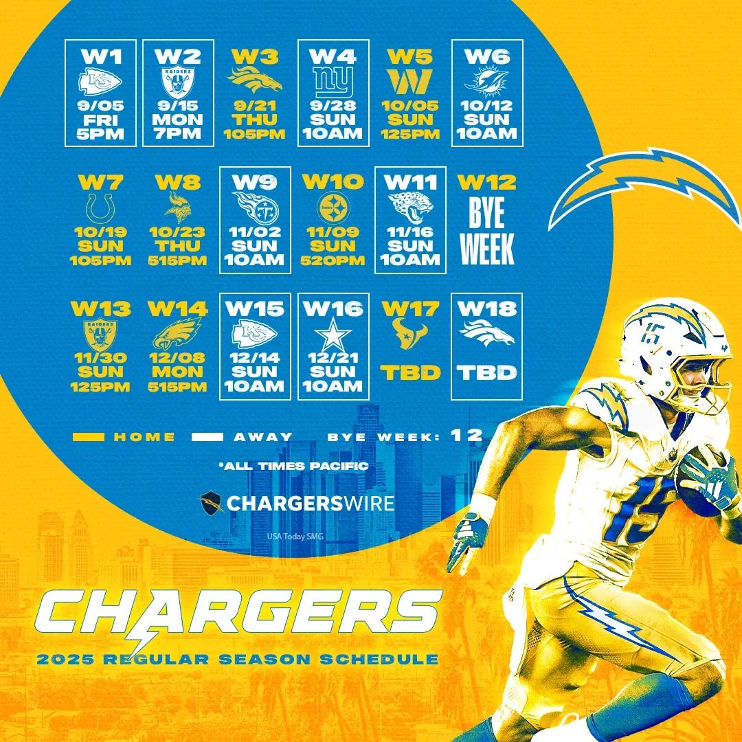 LA Chargers Tickets! Home Games!