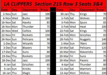2 clippers tickets to the games listed. Section 215 row 3 seats 3&4. Price is per ticket